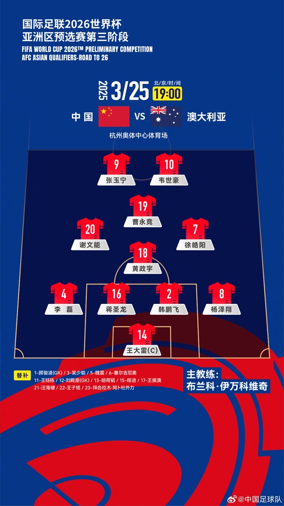 遭伊万诟病!国足首发11人联赛出场:仅4人铁主力,杨泽翔0出场