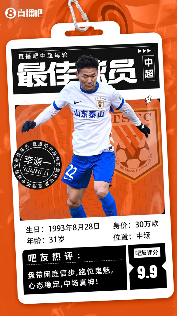 【直播吧】中超第五轮最佳球员:李源一!吧友评分9.9国产助攻王